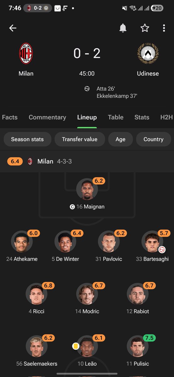 Ahmed𓂆 tweet media