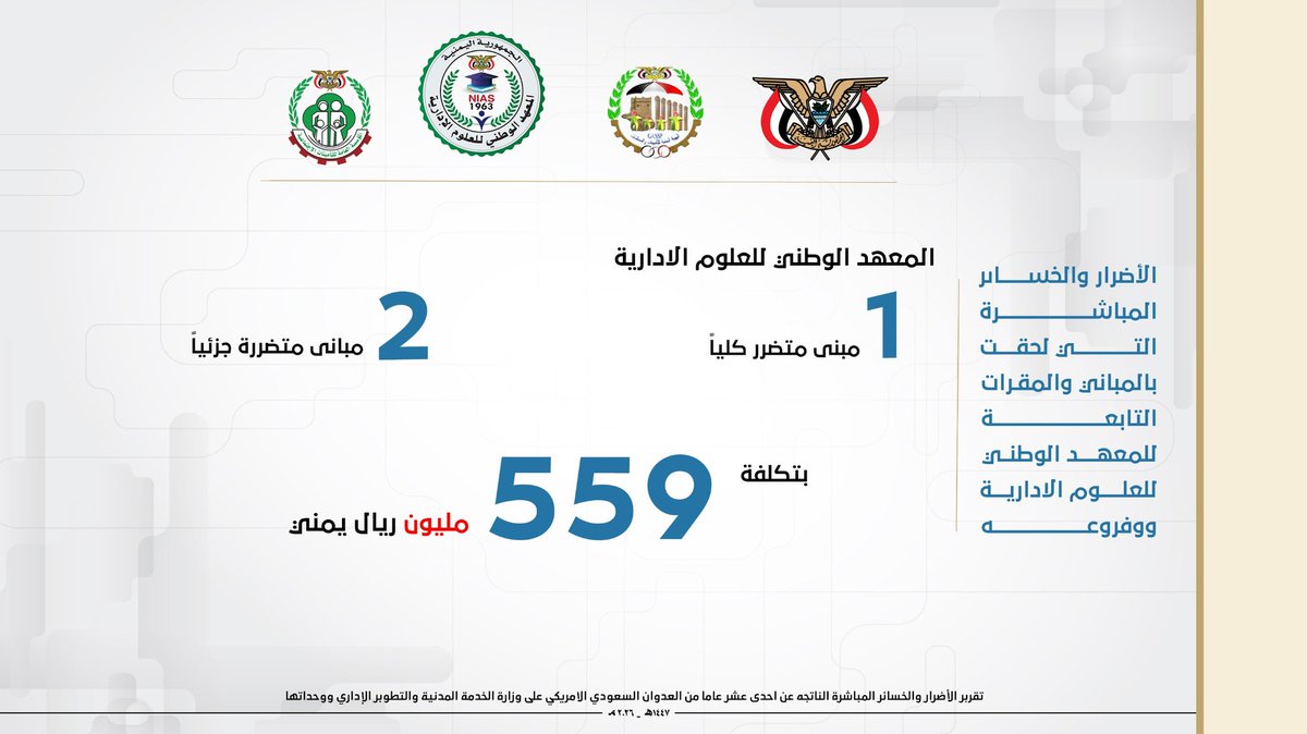 الإعلام الإداري - وزارة الخدمة المدنية tweet media