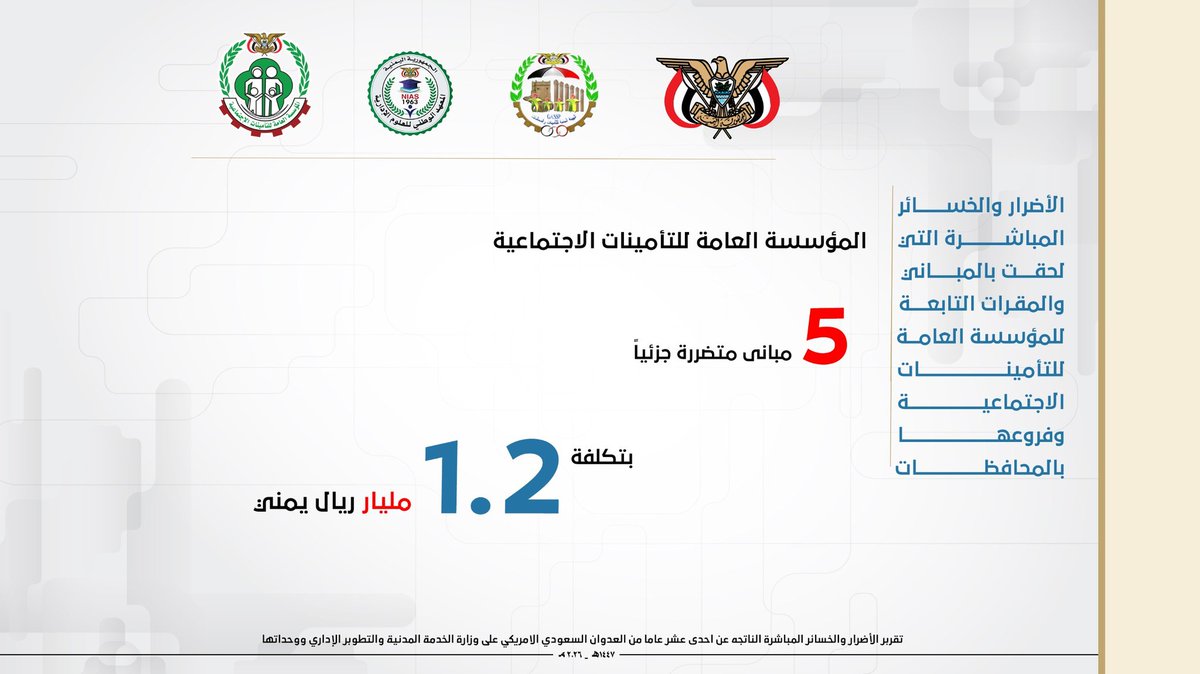 الإعلام الإداري - وزارة الخدمة المدنية tweet media