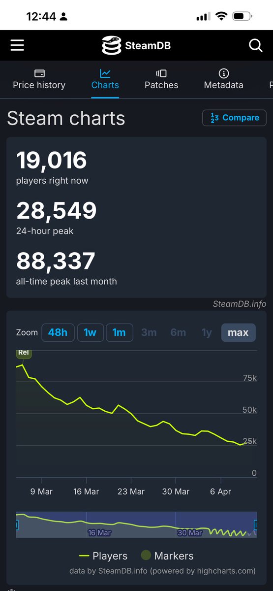 Gamer 𝕃𝕏𝕏𝕏𝕍𝕀 tweet media