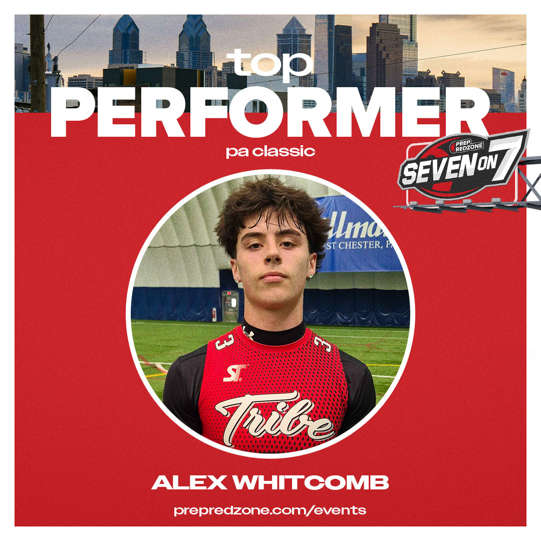 PrepRedzone's tweet photo. 🚨 𝗧𝗢𝗣 𝗣𝗘𝗥𝗙𝗢𝗥𝗠𝗘𝗥𝗦

Check out who made an impact!

✍️ #PRZPAClassic

@AidenTweh
@AlexWhitcomb https://t.co/tRq1tLUzqV