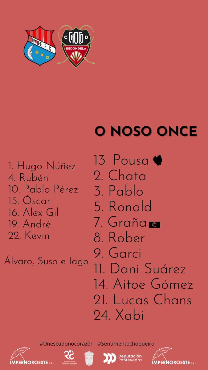 Club Deportivo Choco tweet media