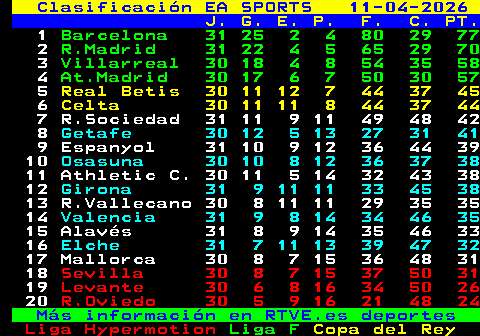 𝚃𝙴𝙻𝙴𝚃𝙴𝚇𝚃𝙾 📺 tweet media