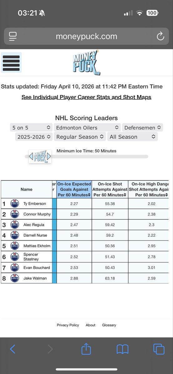 Hutson Muse tweet media