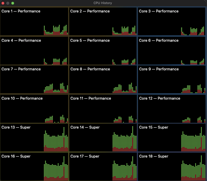 Shishu Ranjan tweet media