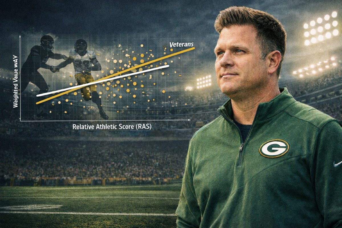 J.J. Lahey | Packers: DERAILED tweet media