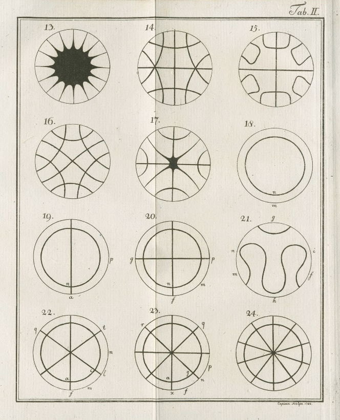 Pixel Symphony tweet media