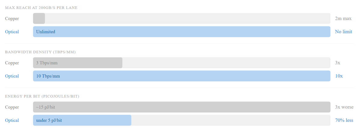 RizqInvests tweet media