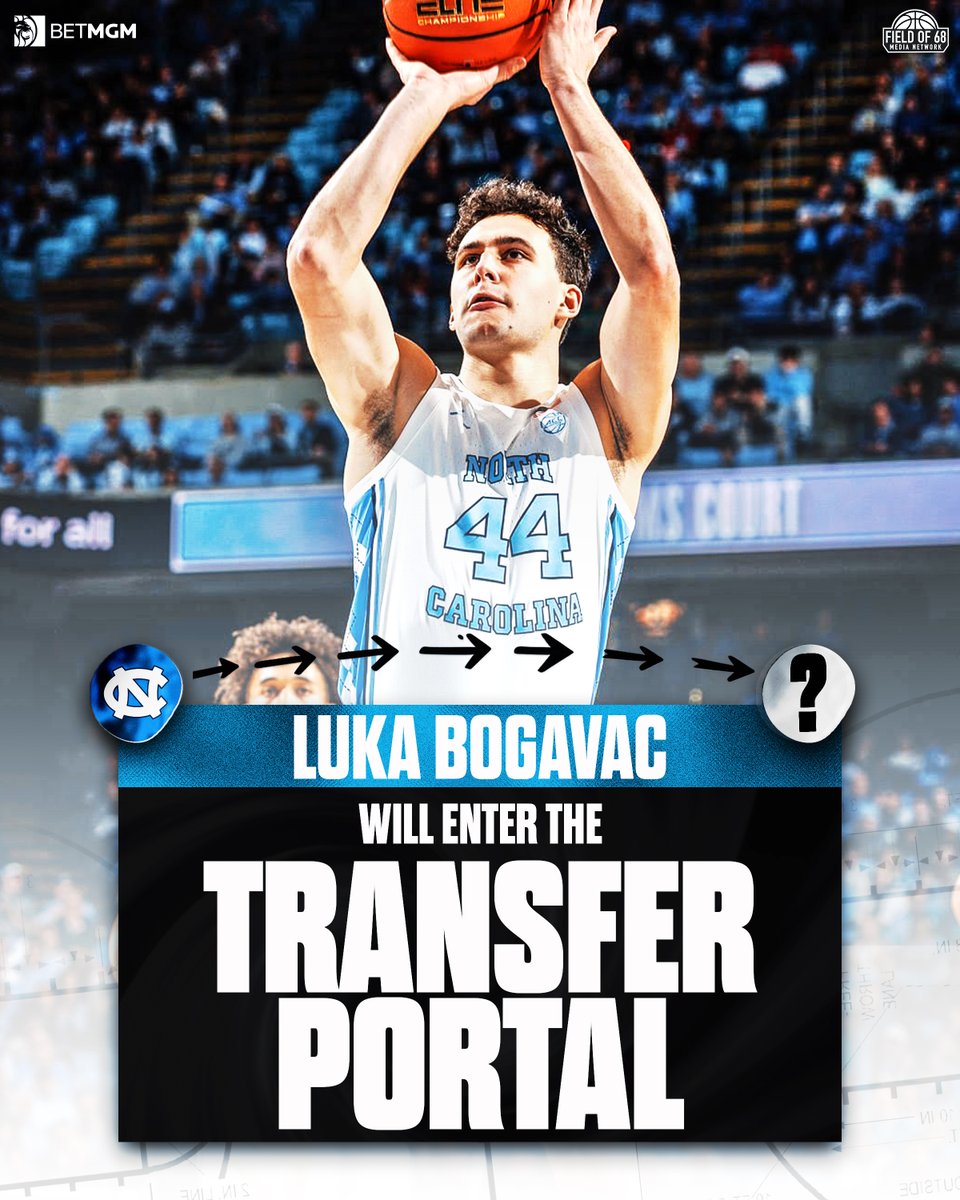 The Field of 68 tweet media