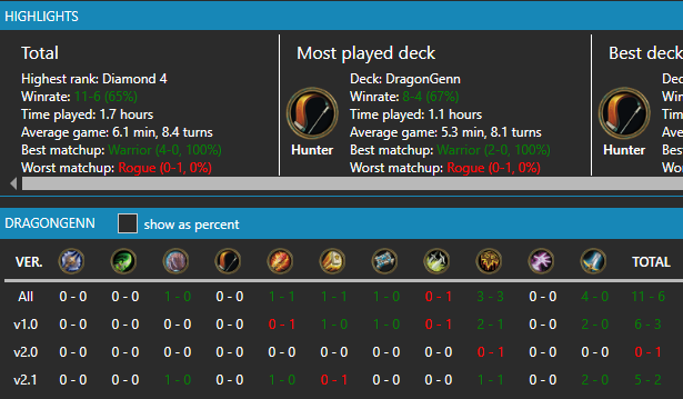 SidisiTV's tweet photo. my new **Midrange Dragon Hunter** feels like the right balance of aggressive &amp; long game value! 👀

Turns out Confront is just best draw 😅

Be careful to budget your Dragons to activate Scouts/Strikers off the top 🐉
 #sidcataclysmdecks #hs_hun https://t.co/3aBnrXe5Za