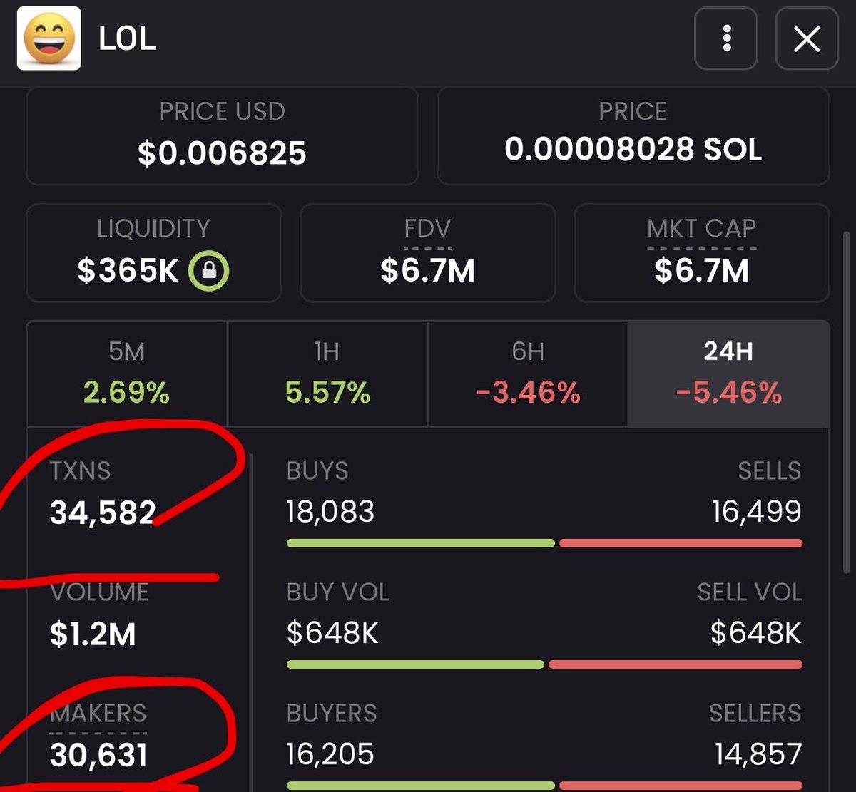 slingoor tweet media