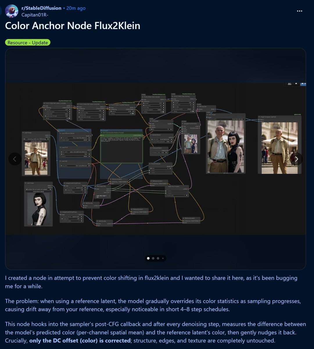 toyxyz3's tweet image. reddit.com/r/StableDiffus…