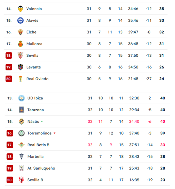 GRADA B pro tweet media