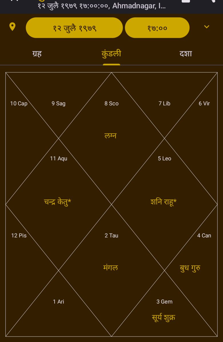 anand_udar's tweet photo. @ArrushAdityadev https://t.co/KDEmxWPOmb