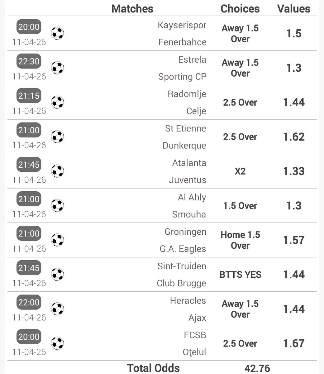 Herewe_go1's tweet image. #Goodluck ♻️♻️