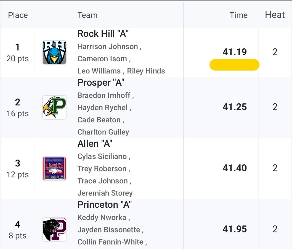 Riley Hinds LB 2027 tweet media