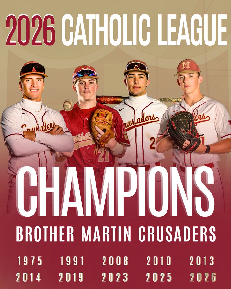 BMHS__baseball's tweet photo. With a win today versus Edna Karr, the Crusaders are Co-CHAMPIONS of the Catholic League. This is the tenth title in program history and the fourth under Head Coach Jeff Lupo. We now look forward to the postseason! CONGRATULATIONS AND GO SADERS! https://t.co/AxqHubeaet