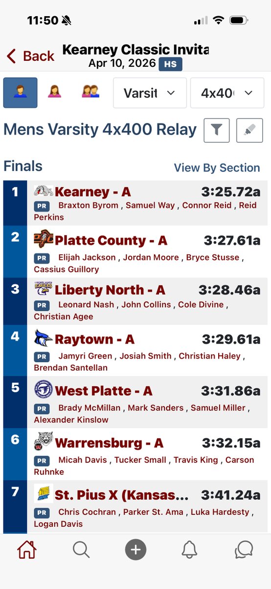 Reid_Perk's tweet photo. 4x400 - 1st, 3:25.72
4x200- 2nd, 1:29.75
400m - 2nd, 50.88
Triple Jump - 1st, 13.39m
2026 Kearney Invitational
#classof2028 #trackandfield #kearneybtf https://t.co/p4MHGxKm1k
