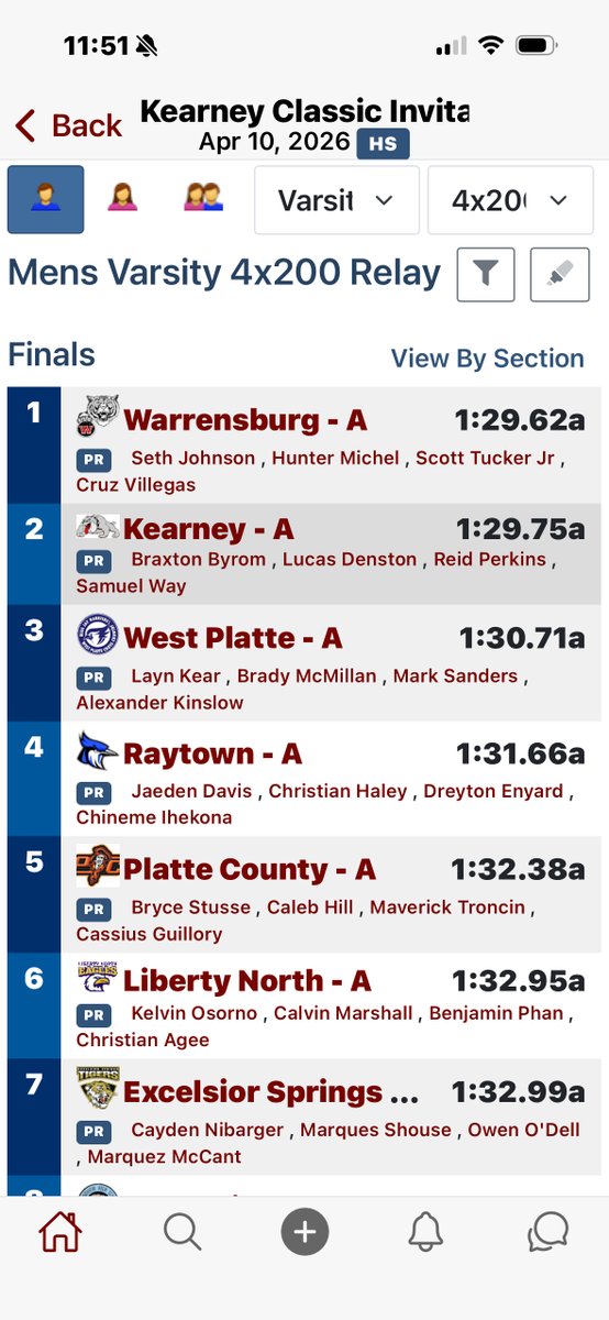 Reid_Perk's tweet photo. 4x400 - 1st, 3:25.72
4x200- 2nd, 1:29.75
400m - 2nd, 50.88
Triple Jump - 1st, 13.39m
2026 Kearney Invitational
#classof2028 #trackandfield #kearneybtf https://t.co/p4MHGxKm1k