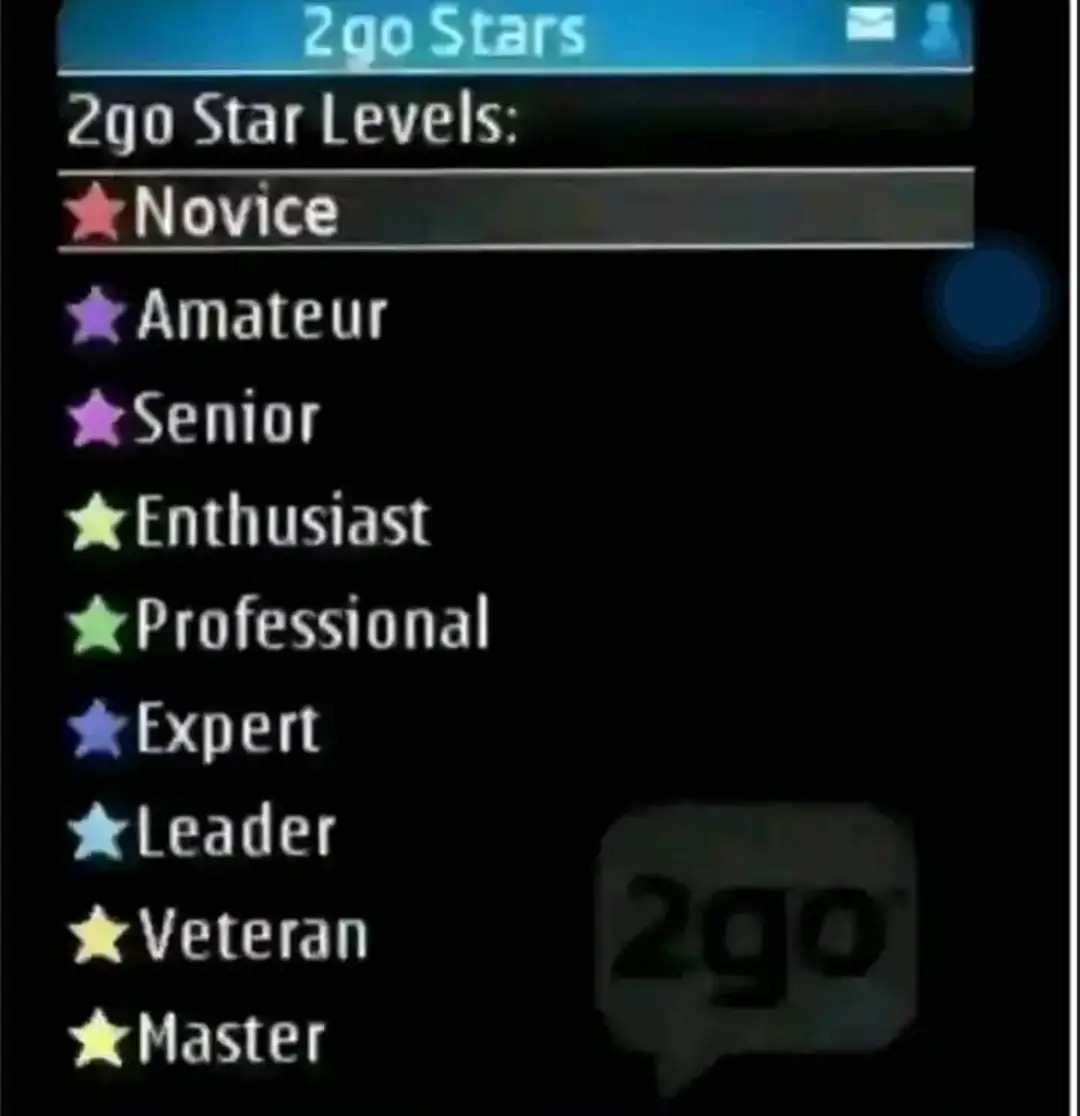 Nostalgic Naija tweet media