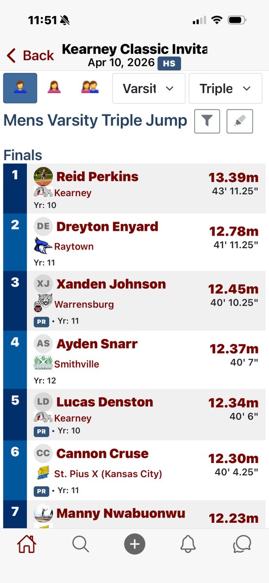 Reid_Perk's tweet photo. 4x400 - 1st, 3:25.72
4x200- 2nd, 1:29.75
400m - 2nd, 50.88
Triple Jump - 1st, 13.39m
2026 Kearney Invitational
#classof2028 #trackandfield #kearneybtf https://t.co/p4MHGxKm1k