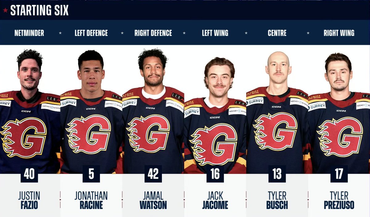 steelershockey's tweet photo. How the Flames will start tonight

#PlayOffs | #SteelersHockey https://t.co/95LTxWZTzI