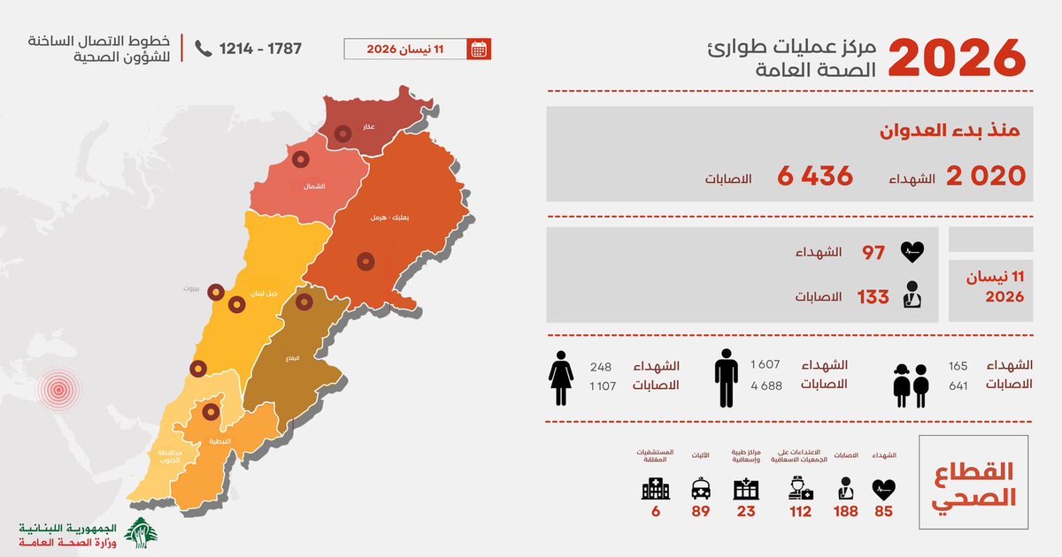 Will Christou tweet media