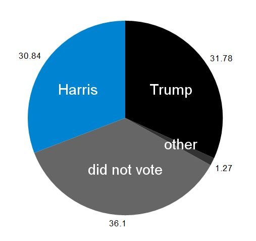Peggy Gabour tweet media