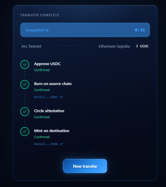 onner₿ tweet media