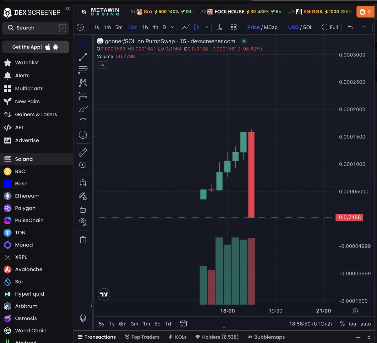 Crypt0oO's tweet photo. @CryptoAlanReal very solid😁 https://t.co/ySzGLSRFcF
