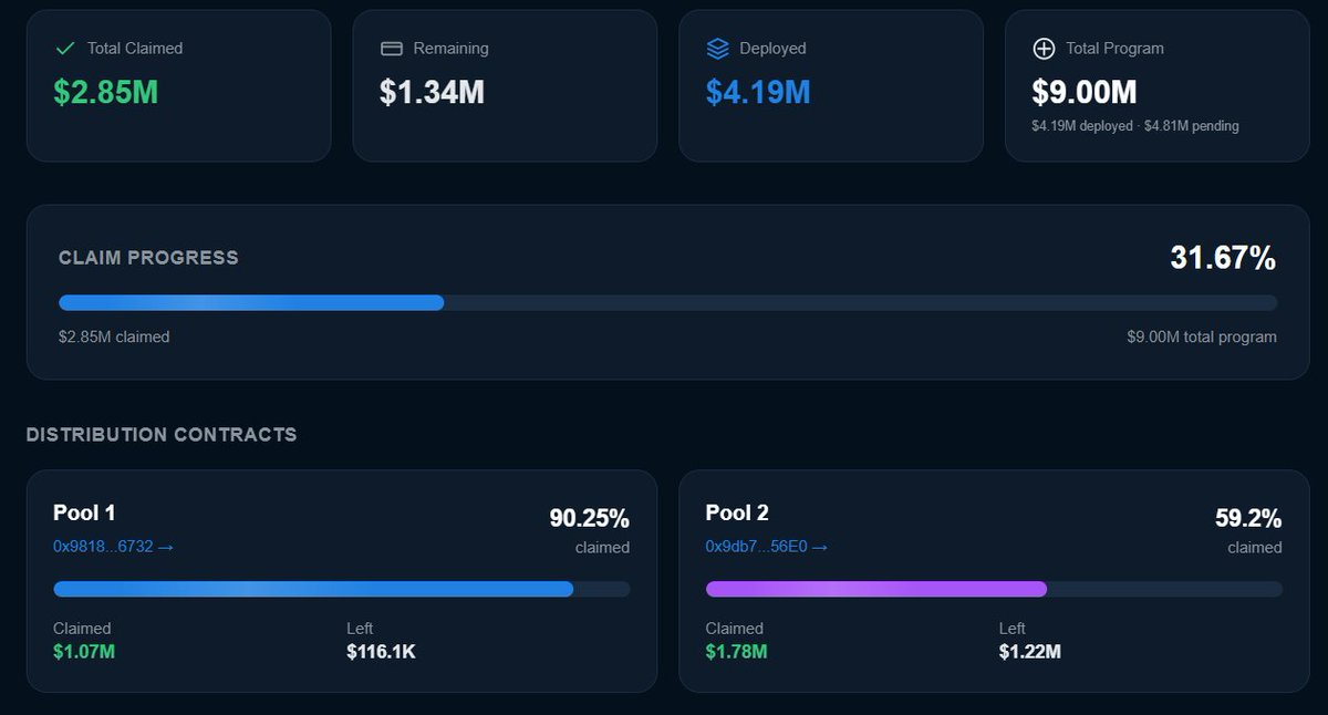 UpToDate.eth tweet media