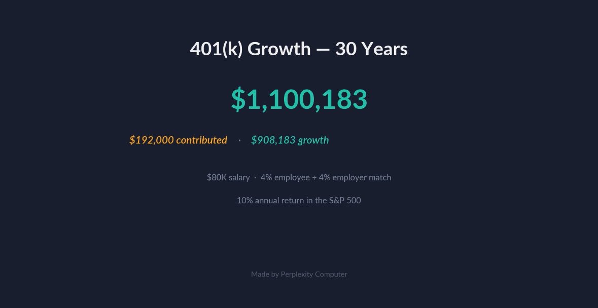 Finance Guy tweet media