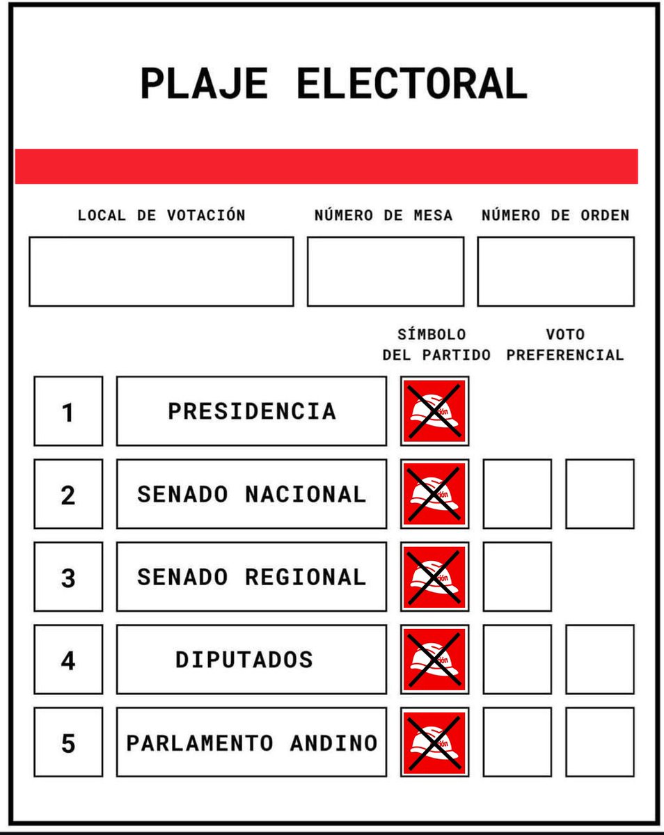 Si vas a optar por el voto preferencial, ¿ya tienes su "plaje"?
Para verificar tu local de votación, número de mesa y número de orden, debes revisar la página de la ONPE: Conoce tu local de votación 👇🏽
consultaelectoral.onpe.gob.pe/inicio