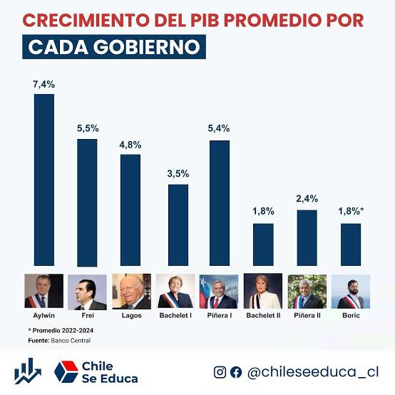 Richarcito tweet media