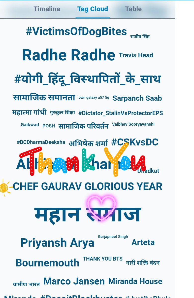 Naz(Fan Account) tweet media