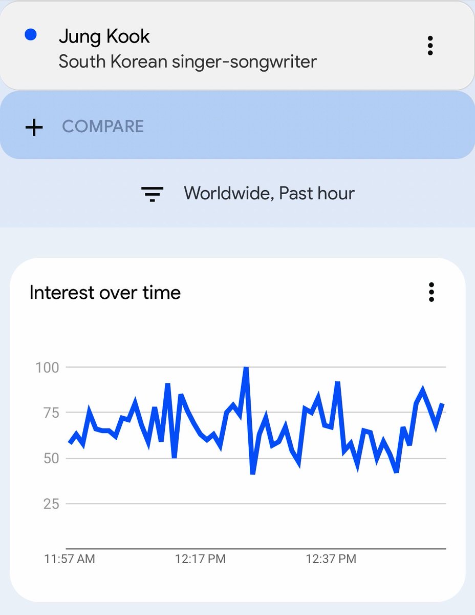 JUNGKOOK AMERICA ♍🤍 tweet media