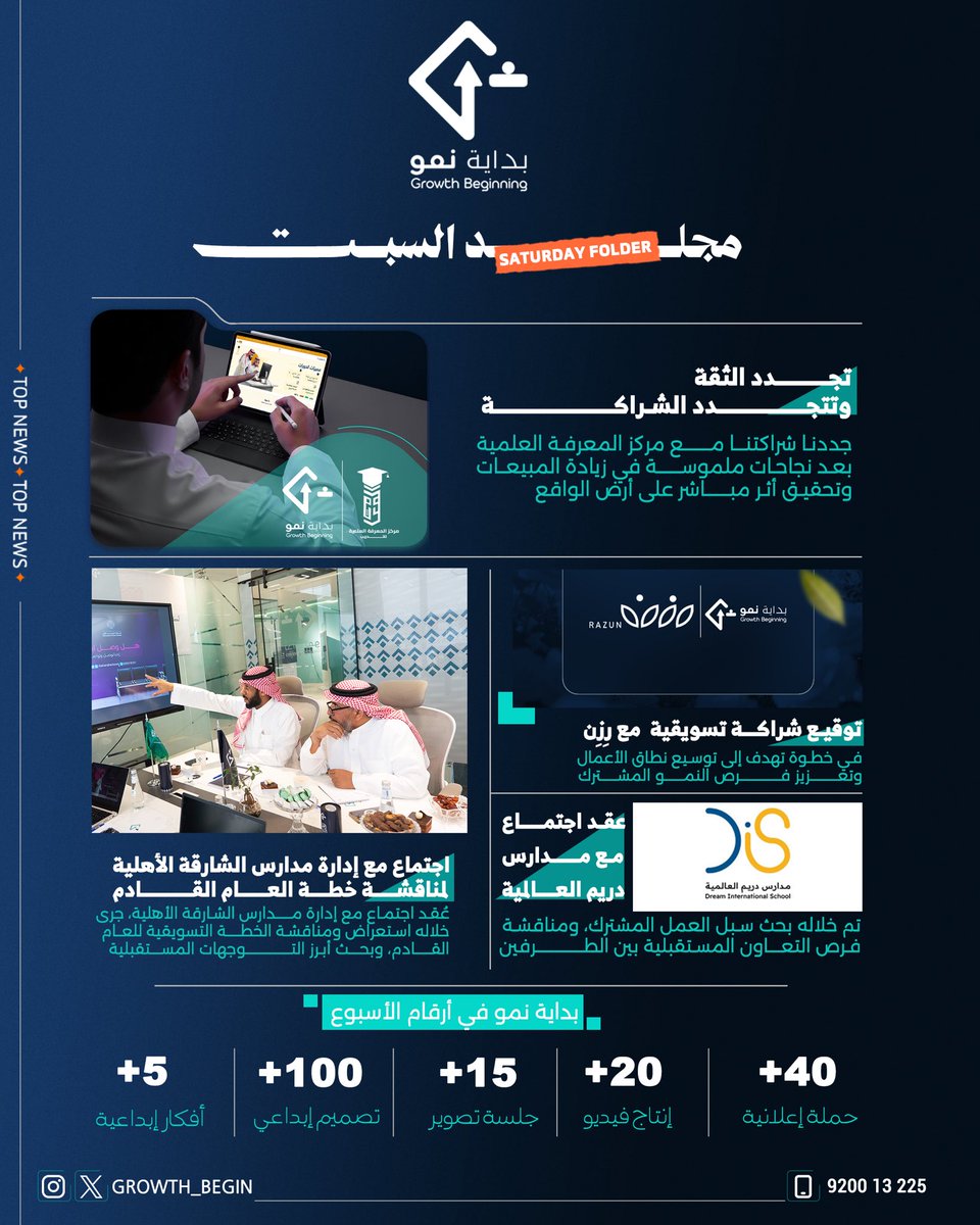 بداية نمو للتسويق الرقمي tweet media