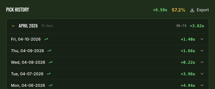 EdgeCast tweet media