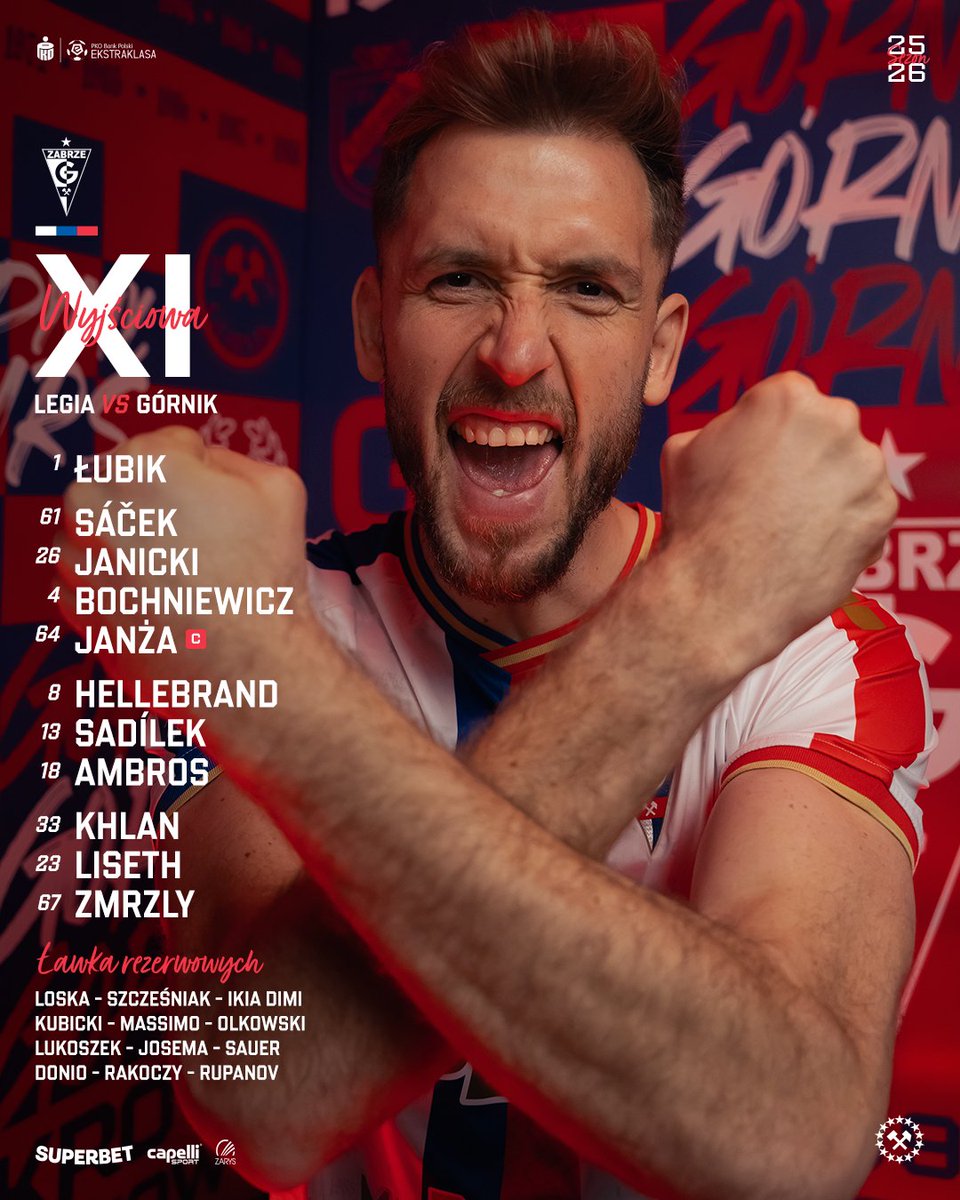 Górnik Zabrze tweet media