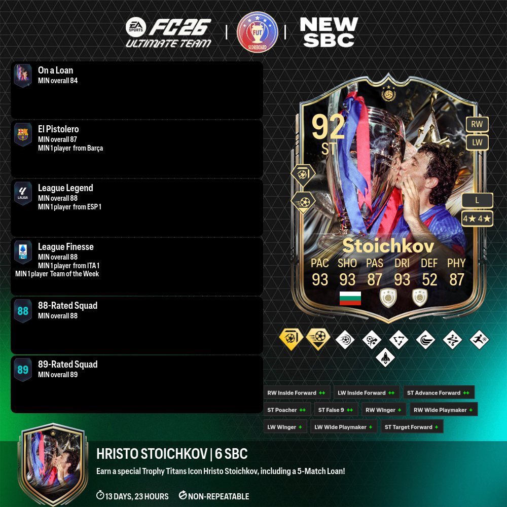 راكــــان فيفا | FC tweet media