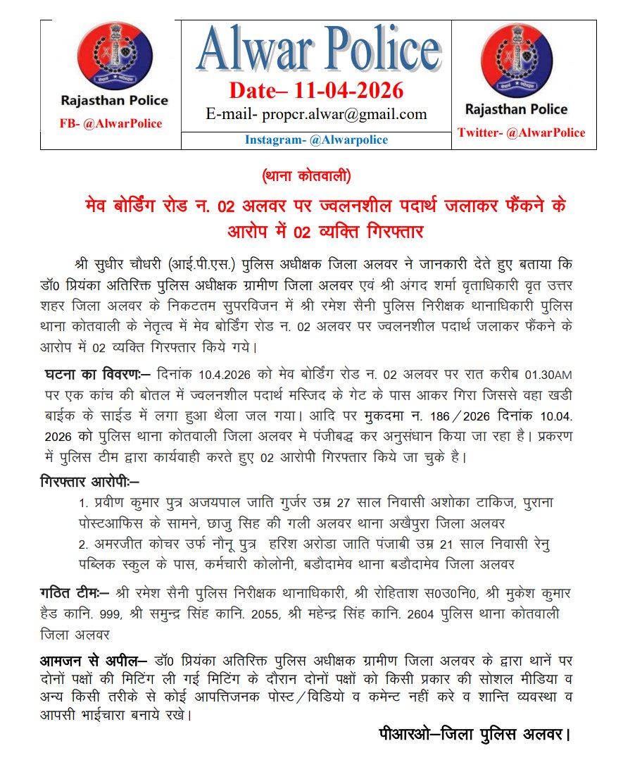 Alwar Police tweet media
