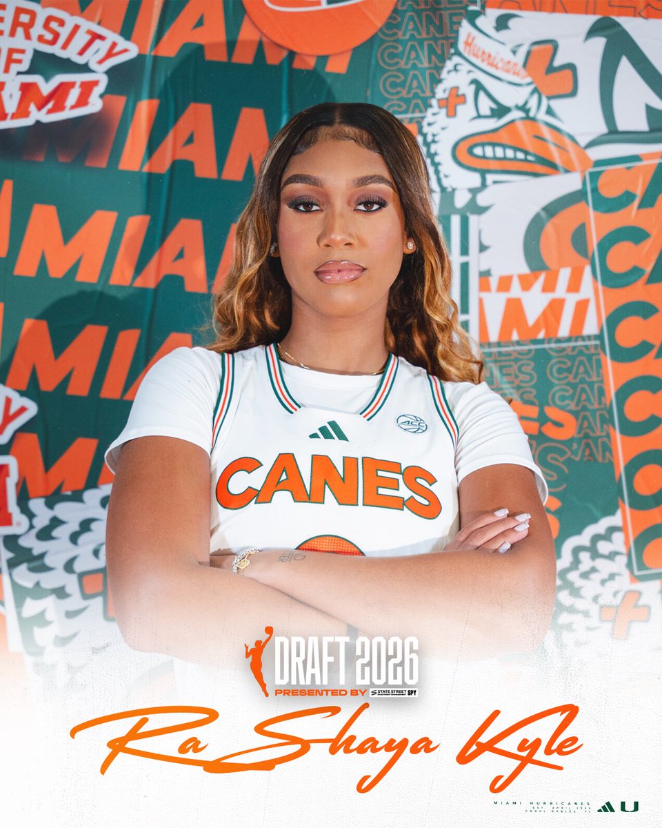 Hurricanes Women’s Basketball tweet media