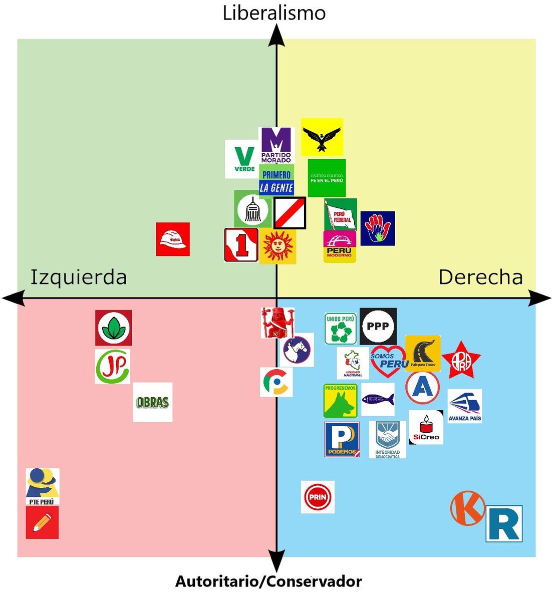 Remo Salvatierra tweet media