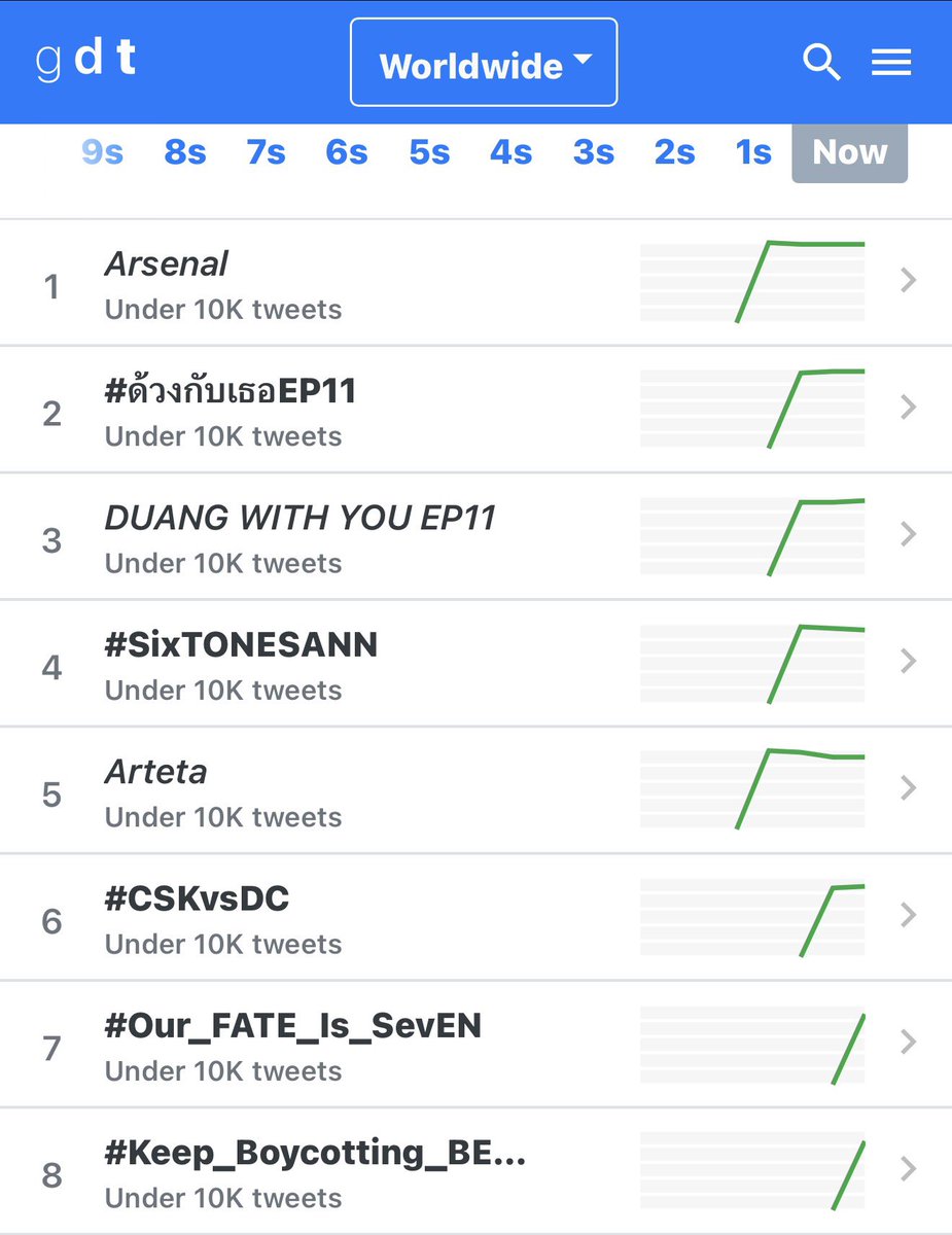 Enhypen is SEVEN 7 tweet media