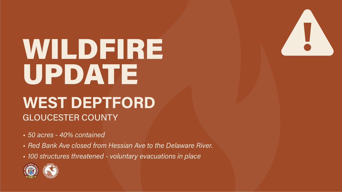 njdepforestfire's tweet image. WILDFIRE UPDATE: West Deptford Township, Gloucester County

@NJDEPForestFire  is in unified command with the West Deptford Fire Department a wildfire in the area Red Bank Ave and Hessian Ave Deptford Township, Gloucester County.

SIZE &amp;amp; CONTAINMENT
🔥 50 acres
🔥 40% contained