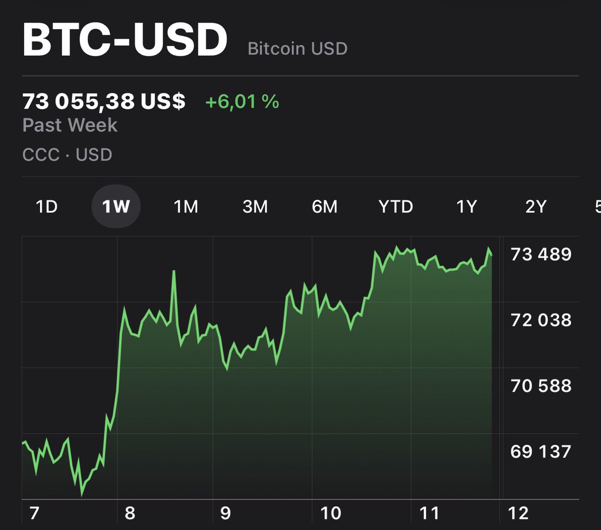 Ekonomigurun 𝕏 🇸🇪 tweet media