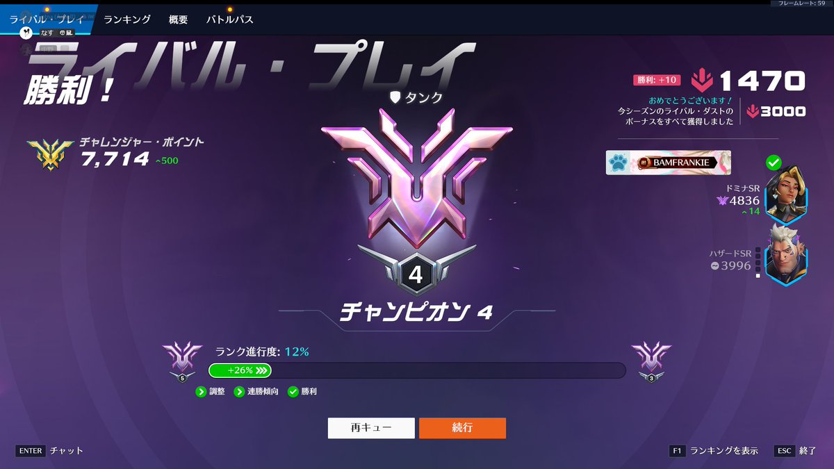 配信中にチャンピョン４達成！
何故か調整がつきました　６０勝してんのに
