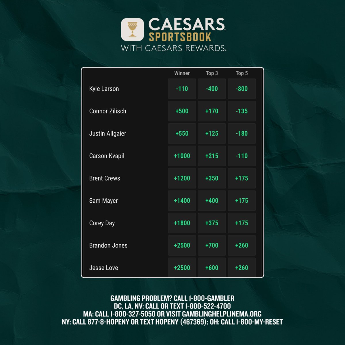 Caesars Sportsbook tweet media