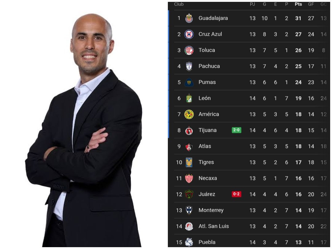 Carlos Barron tweet media