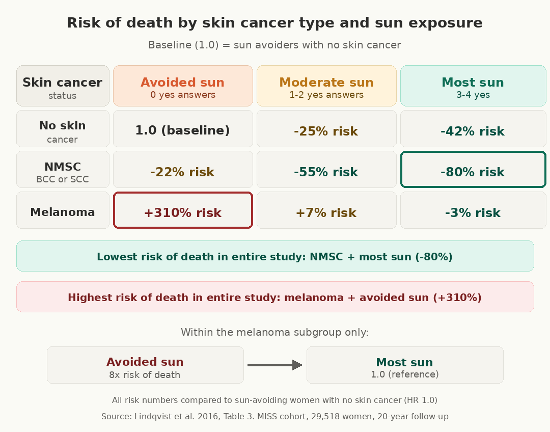 Aastha JS tweet media